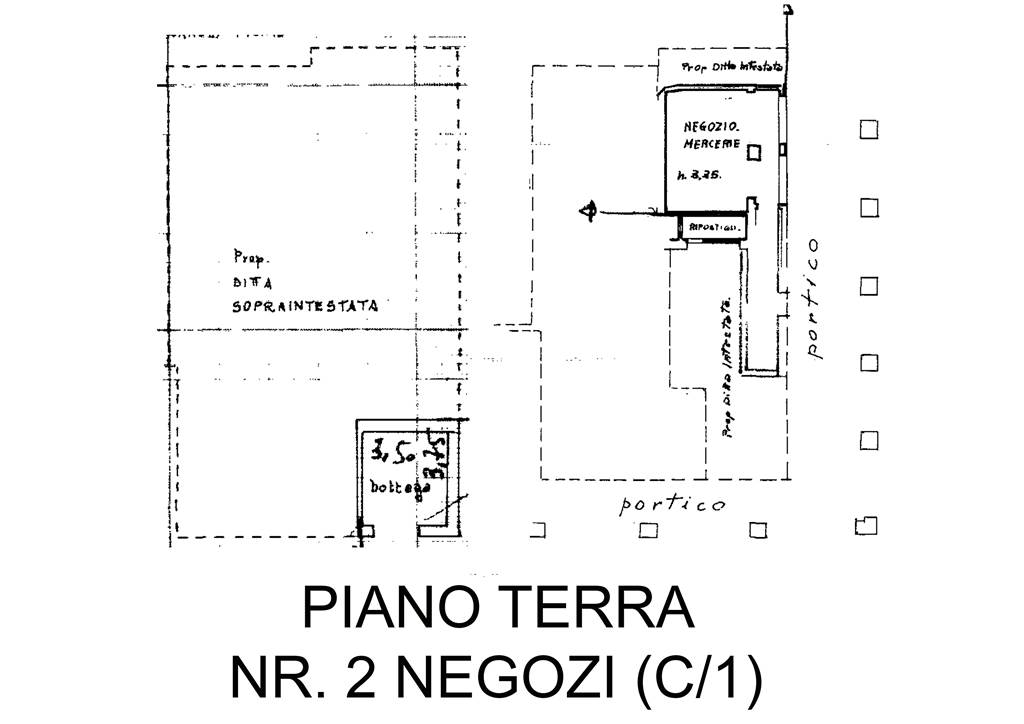 Planimetria
